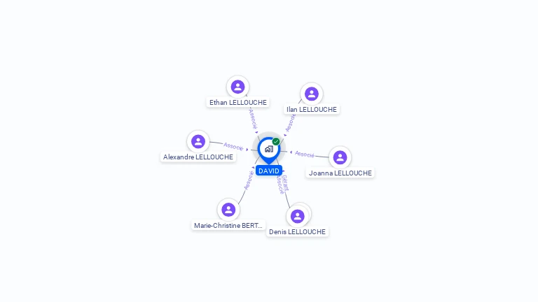 Cartographie gratuite de DAVID