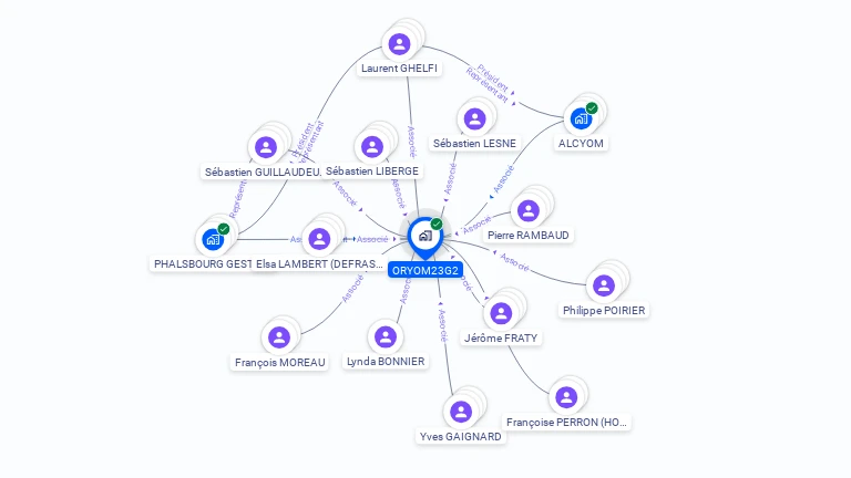 Cartographie gratuite d'ORYOM23G2