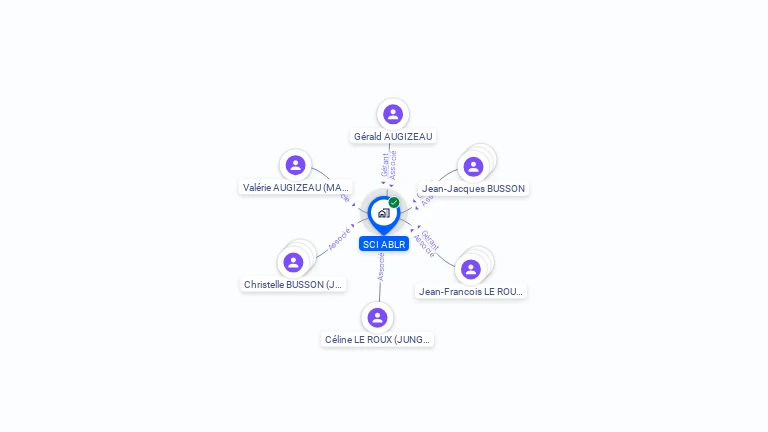 Cartographie gratuite de SCI ABLR
