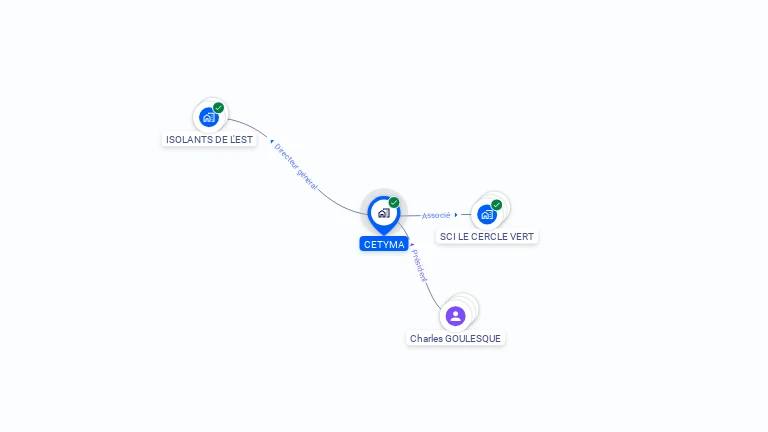 Cartographie gratuite de CETYMA