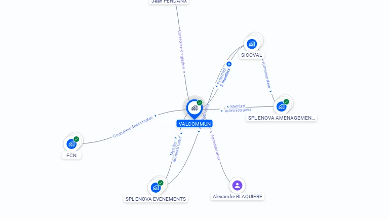 Cartographie gratuite de VALCOMMUN
