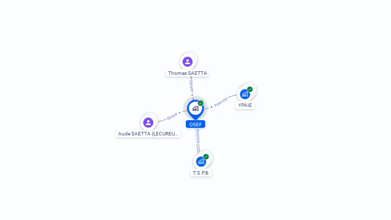 Cartographie gratuite d'OSEF