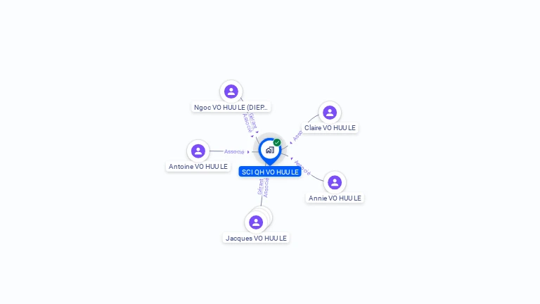 Cartographie gratuite de SCI QH VO HUU LE