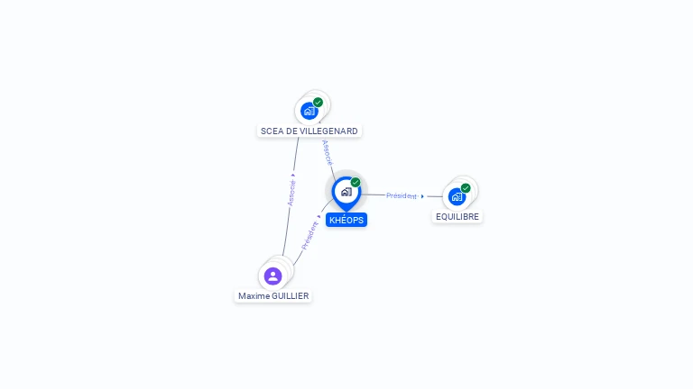 Cartographie gratuite de KHEOPS
