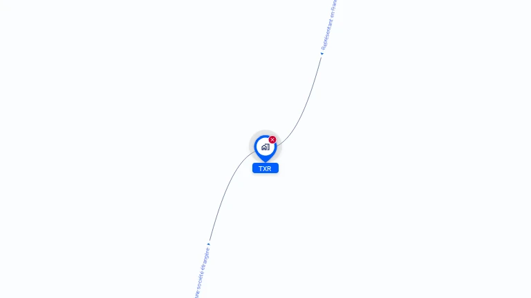 Cartographie gratuite de TXR