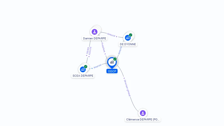 Cartographie gratuite de DDCP