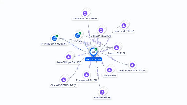 Cartographie gratuite d'ORYOM23G6