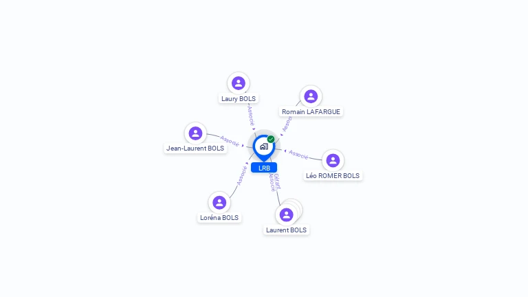 Cartographie gratuite de LRB