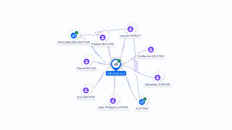 Cartographie gratuite d'ORYOM23J4