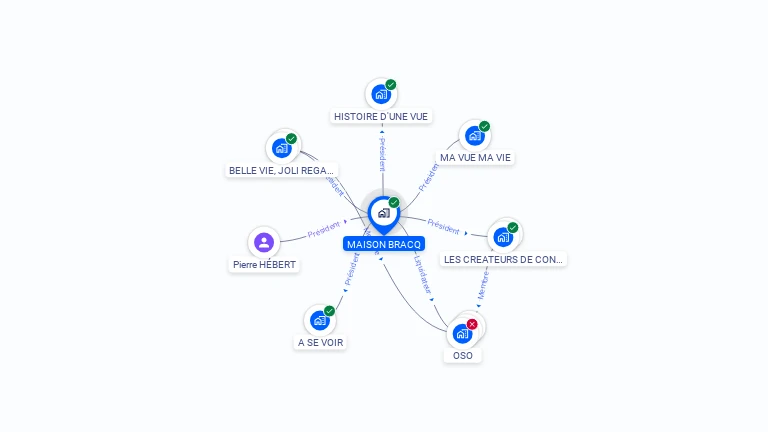 Cartographie gratuite de MAISON BRACQ