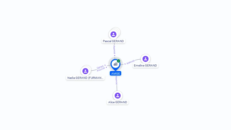 Cartographie gratuite d'AMGE