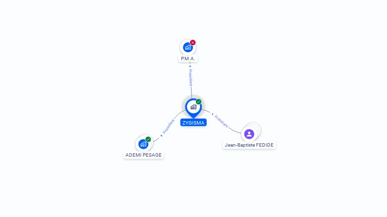 Cartographie gratuite de ZYGISMA