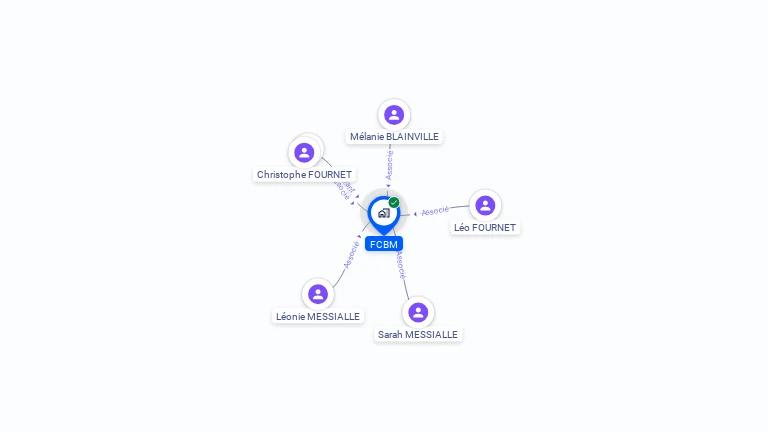 Cartographie gratuite de FCBM
