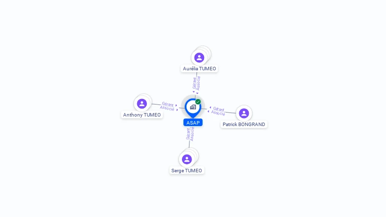 Cartographie gratuite d'ASAP