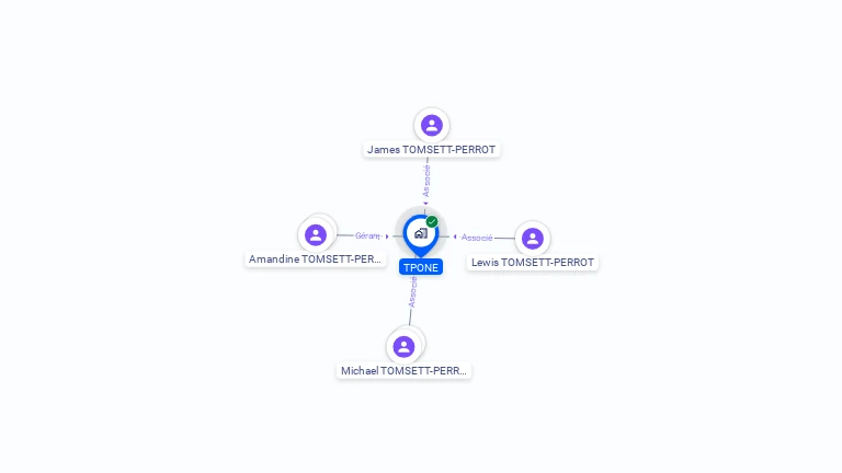 Cartographie gratuite de TPONE
