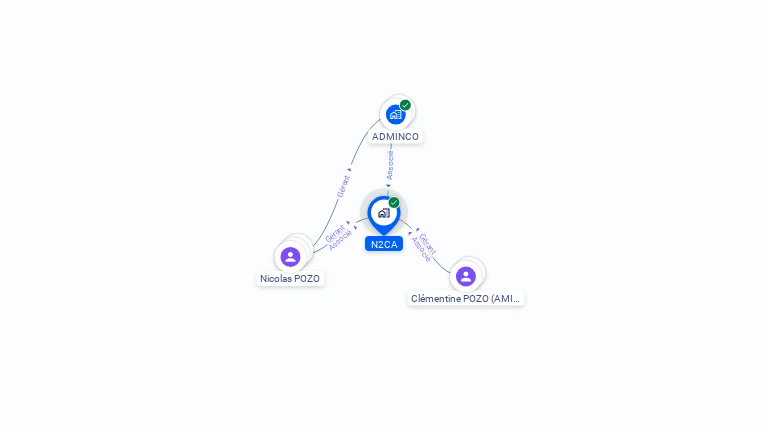 Cartographie gratuite de N2CA