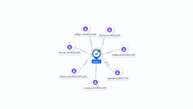 Cartographie gratuite de RMEA
