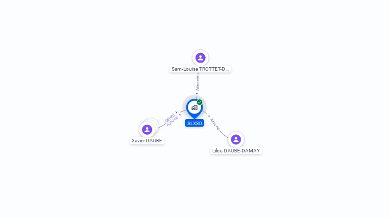 Cartographie gratuite de SLX30