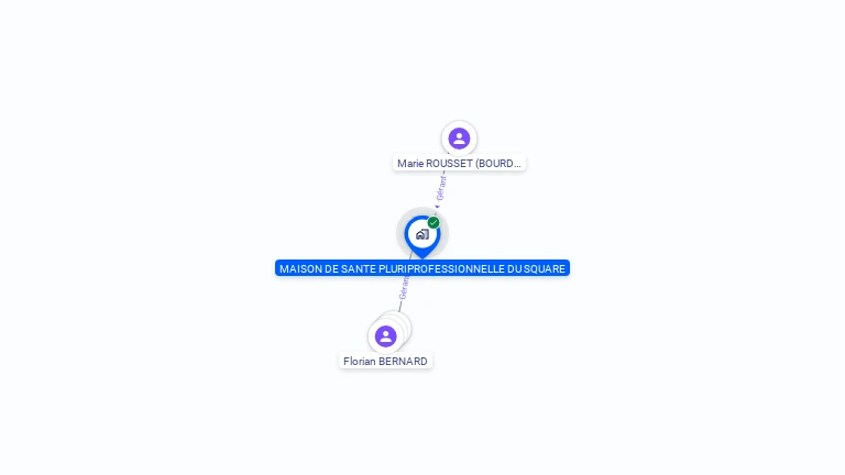 Cartographie gratuite de MAISON DE SANTE PLURIPROFESSIONNELLE DU SQUARE