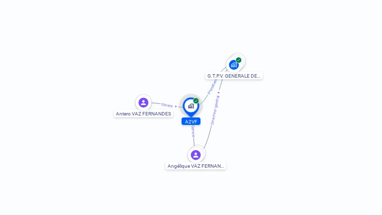 Cartographie gratuite d'A2VF
