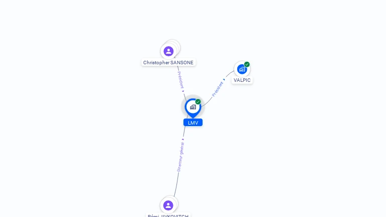 Cartographie gratuite de LMV