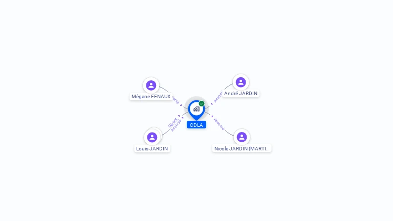 Cartographie gratuite de CDLA