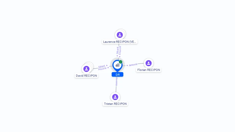 Cartographie gratuite de DR