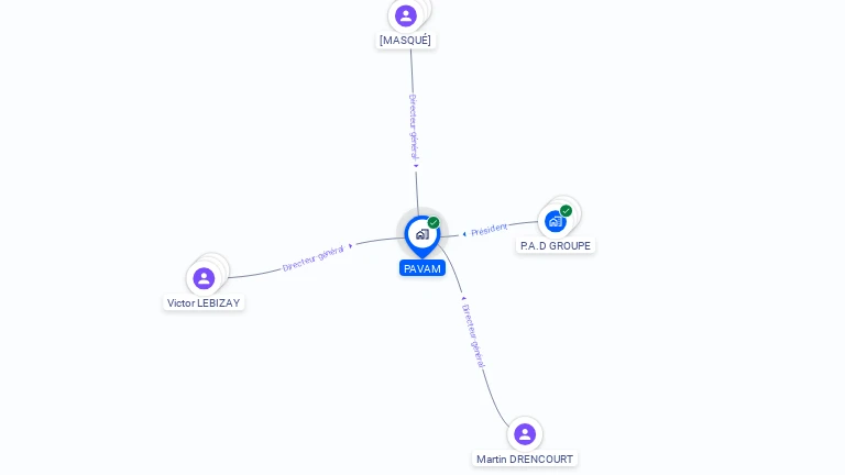 Cartographie gratuite de PAVAM
