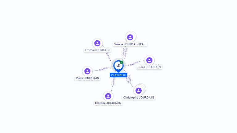 Cartographie gratuite de CLEMPIJU