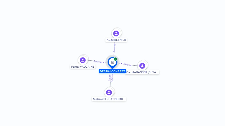 Cartographie gratuite de DES BALCONS EST