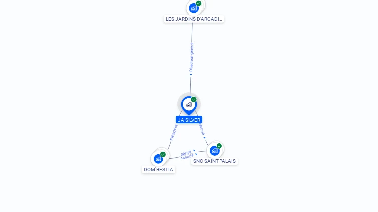 Cartographie gratuite de JA SILVER