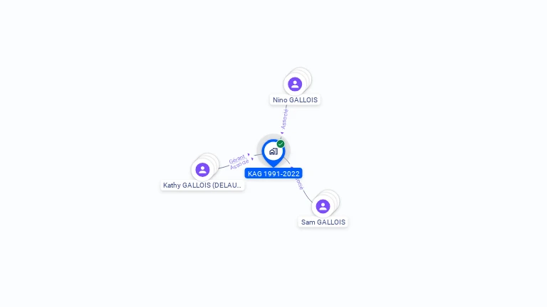 Cartographie gratuite de KAG 1991-2022