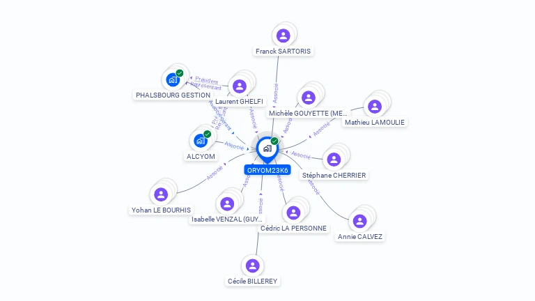Cartographie gratuite d'ORYOM23K6