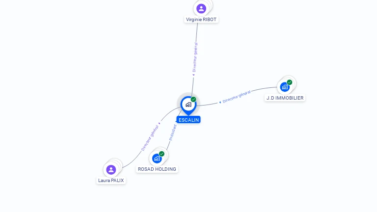Cartographie gratuite d'ESCALIN