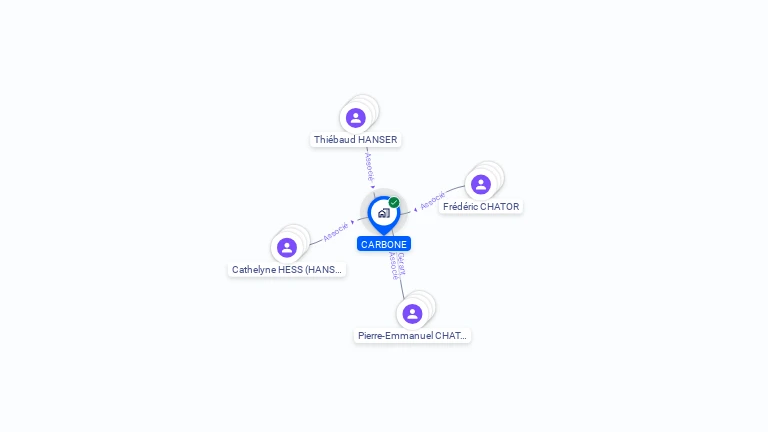 Cartographie gratuite de CARBONE