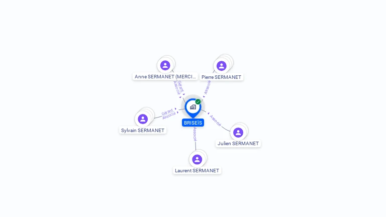 Cartographie gratuite de BRISEIS