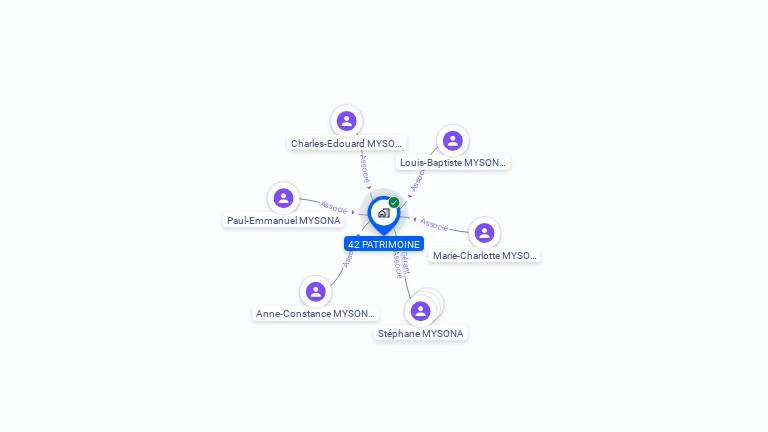 Cartographie gratuite de 42 PATRIMOINE