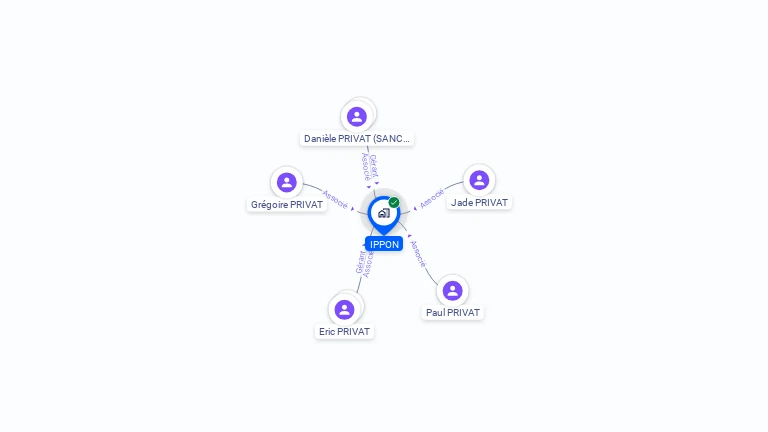 Cartographie gratuite d'IPPON