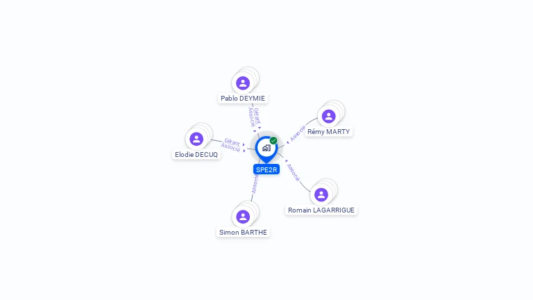 Cartographie gratuite de SPE2R