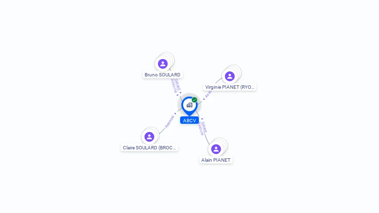 Cartographie gratuite d'ABCV