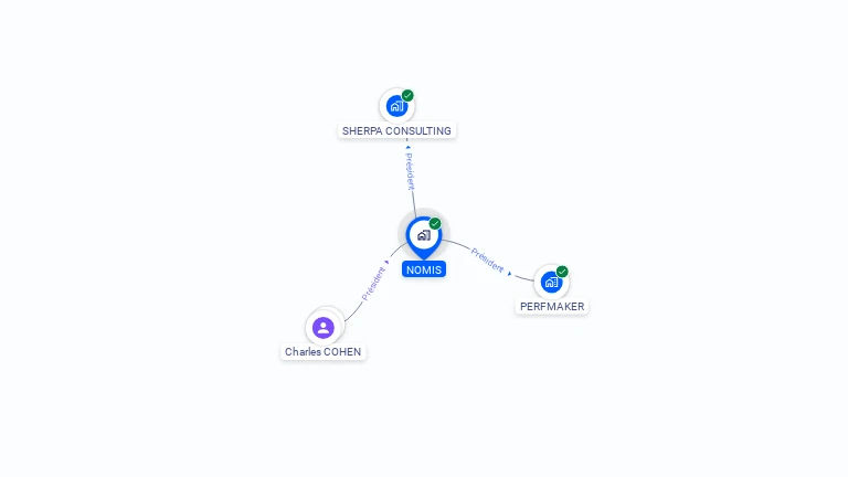 Cartographie gratuite de NOMIS