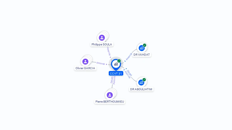 Cartographie gratuite de CCVT 31