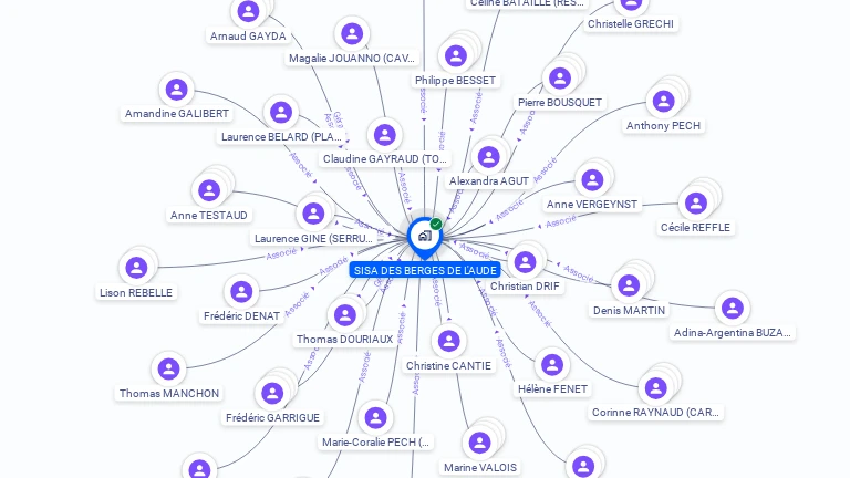 Cartographie gratuite de DES BERGES DE L'AUDE