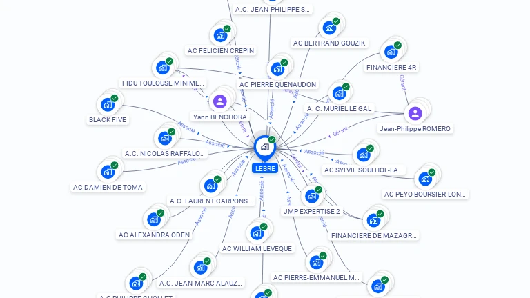 Cartographie gratuite de LEBRE