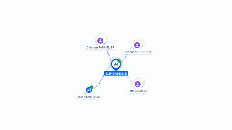 Cartographie gratuite de BMP EVIDENCE