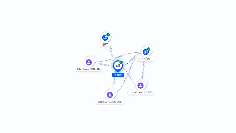 Cartographie gratuite de 2JRC