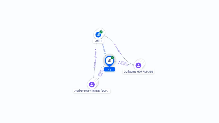 Cartographie gratuite de 41