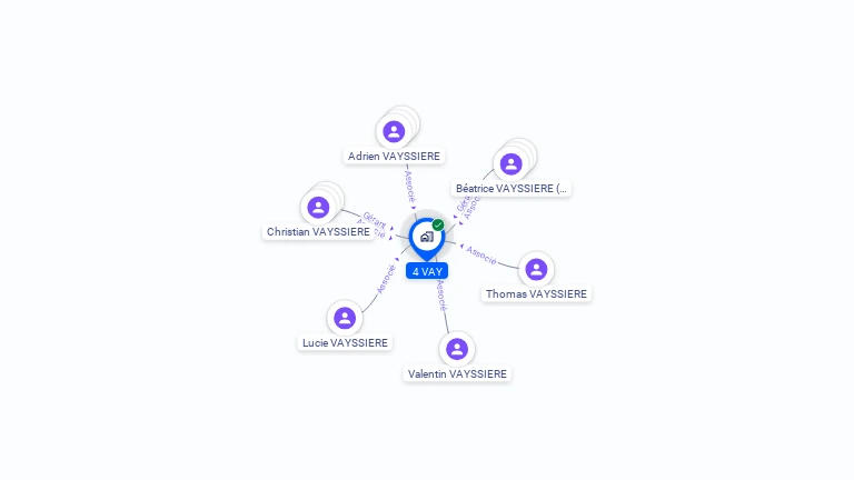 Cartographie gratuite de 4 VAY