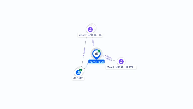 Cartographie gratuite de REACTTEUR