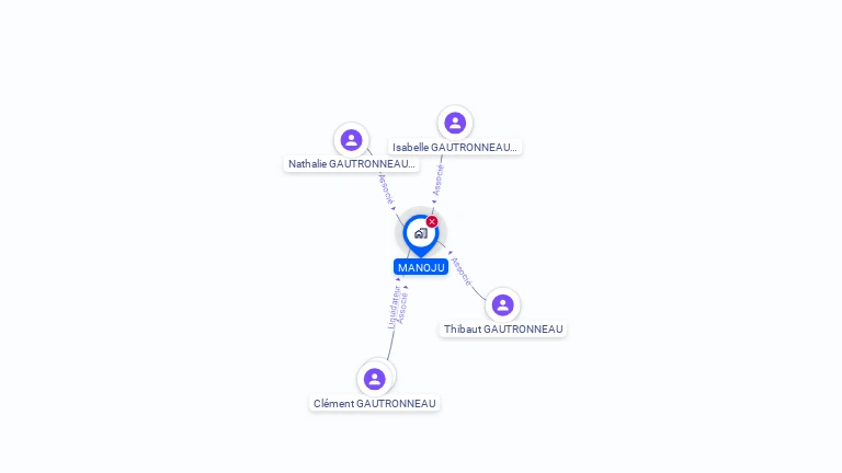 Cartographie gratuite de MANOJU